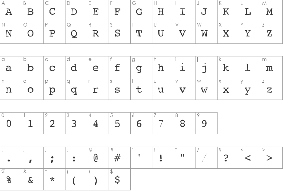 TypewriterScribbled font character map preview