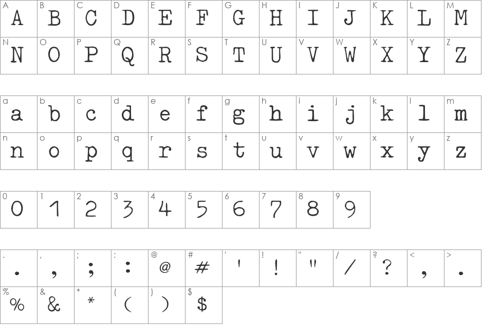 TypewriterType font character map preview