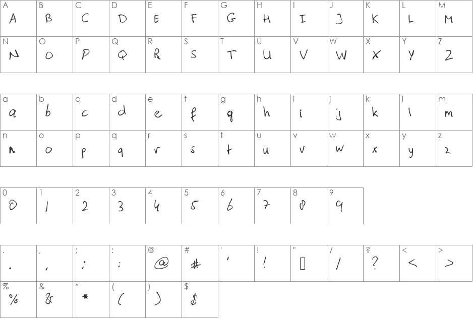 typischvoornu2014 font character map preview