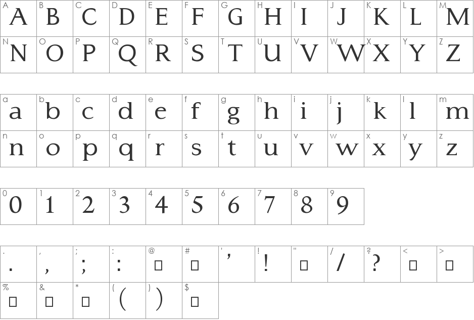 typo3 font character map preview