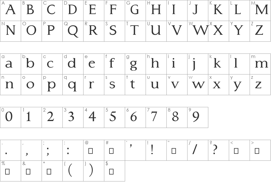 Typo3 font character map preview