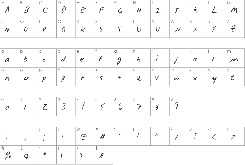BerrysHand font character map preview