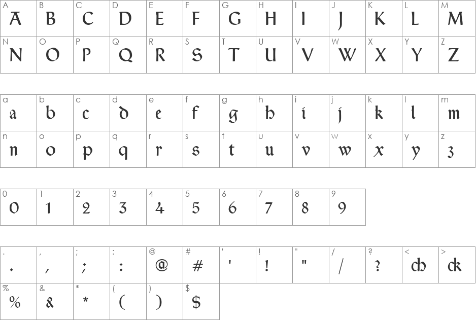 Typographer Rotunda font character map preview