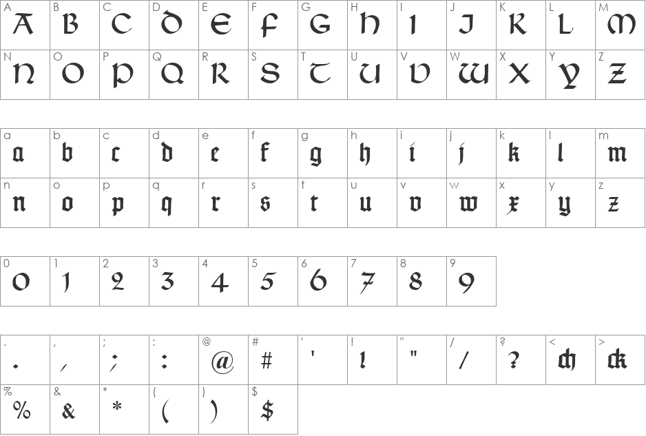Typographer Uncialgotisch font character map preview