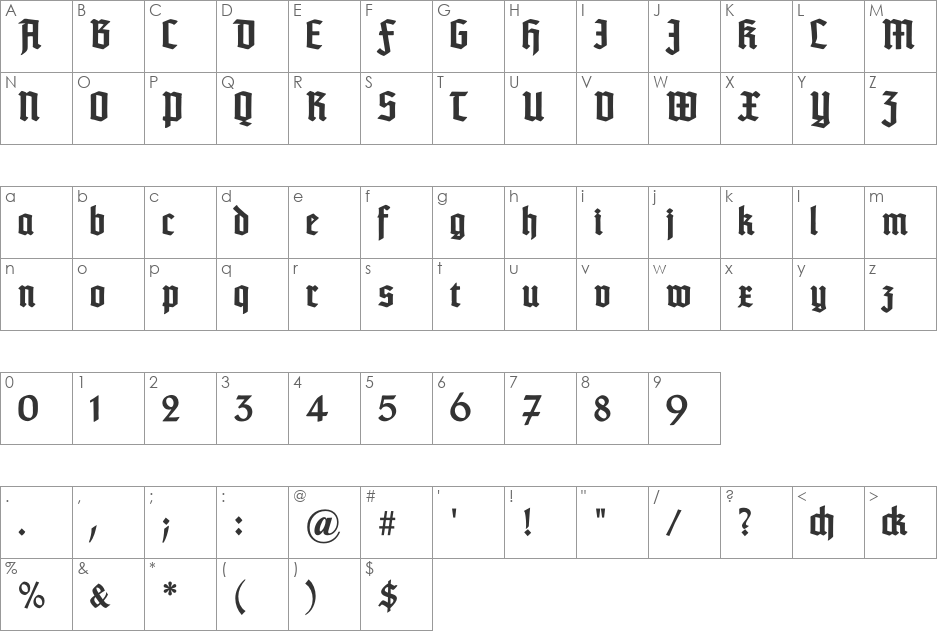 TypographerTextur font character map preview