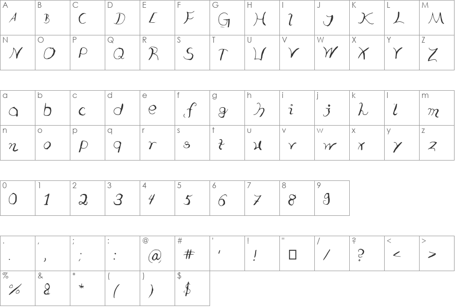 typooo font character map preview