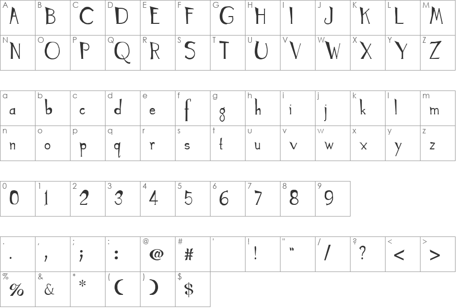 Tyrant Kings font character map preview