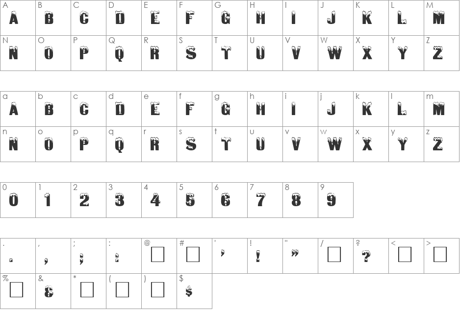 TYRONE font character map preview