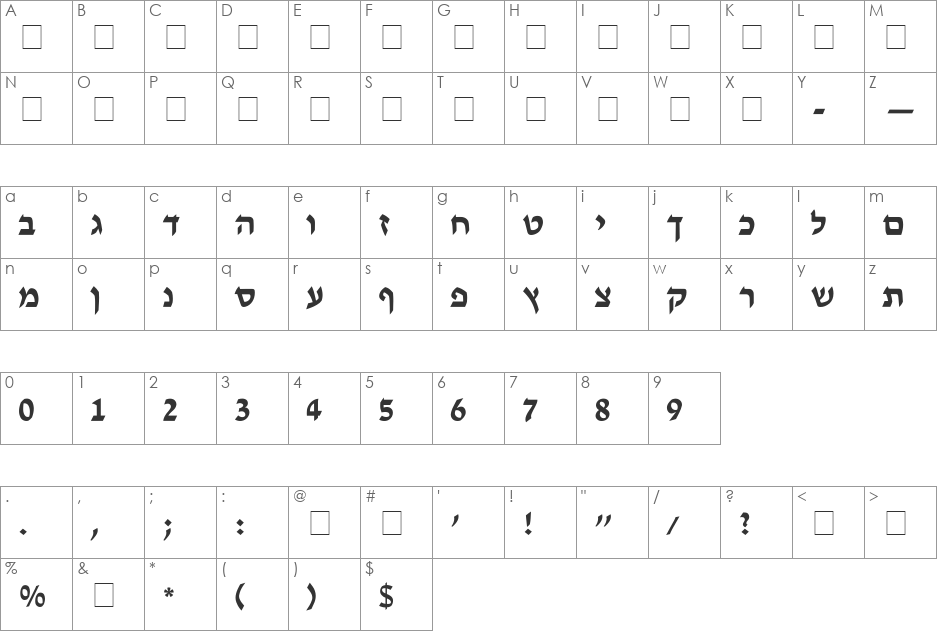 Tzipporah font character map preview