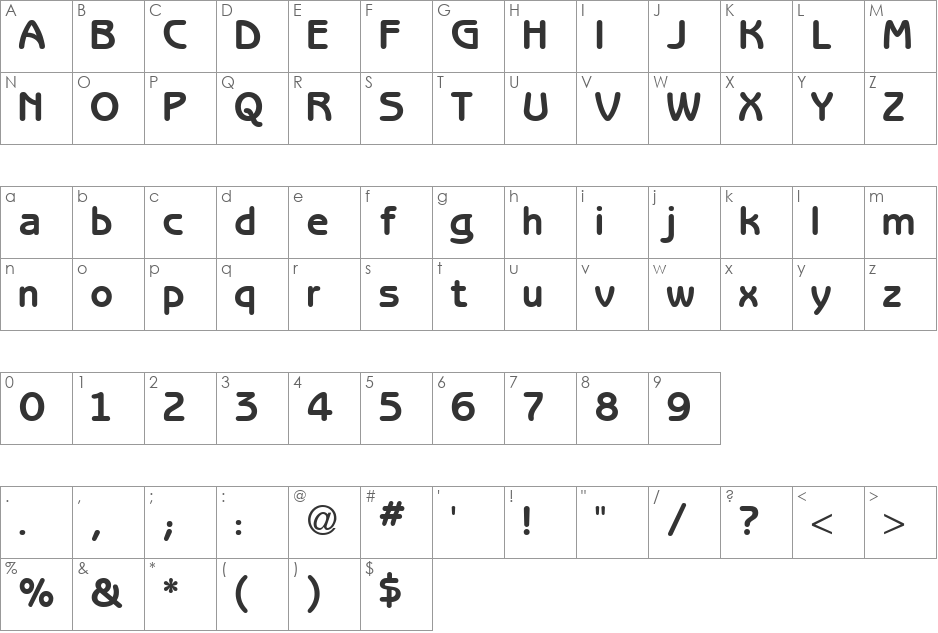 BERTHOLD font character map preview