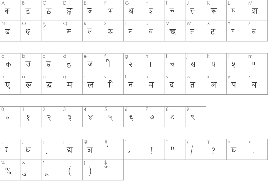 Udgam font character map preview