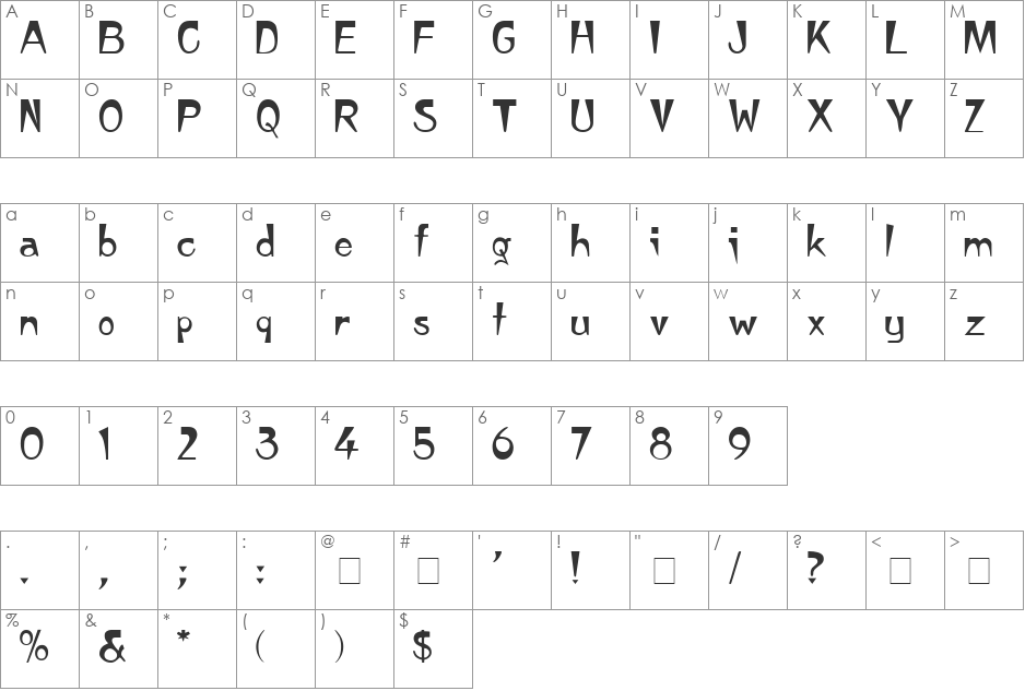 Uecker font character map preview