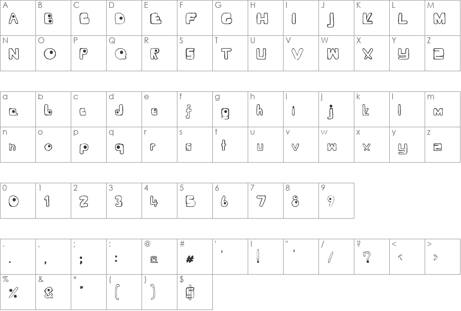 Ugly R font character map preview