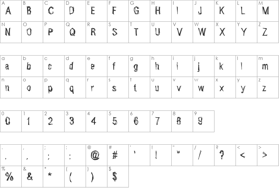 UglyStick AOE font character map preview