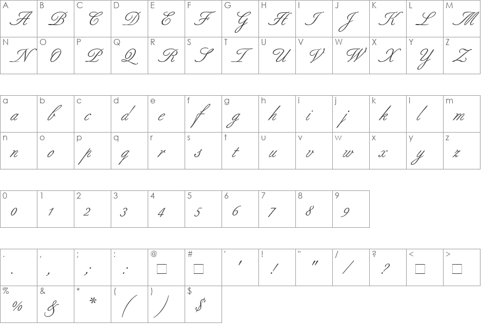 BertholdScript font character map preview