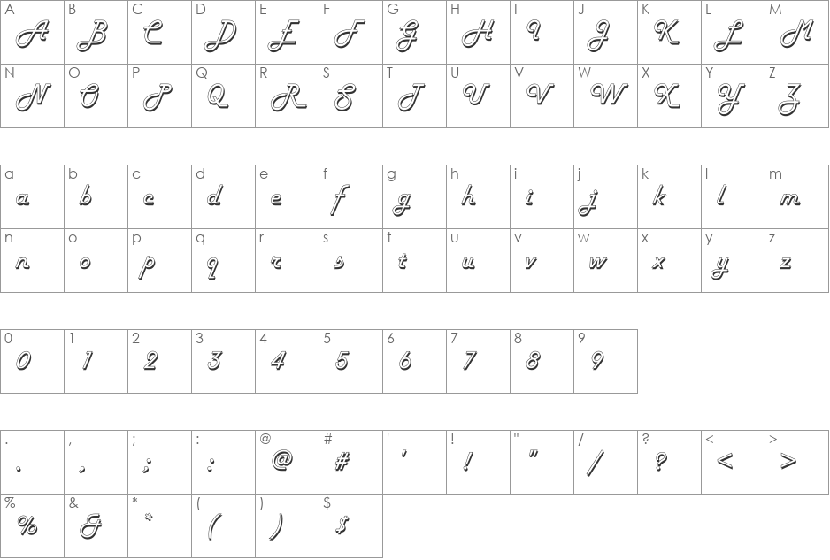 UKIJ Diwani Kawak font character map preview