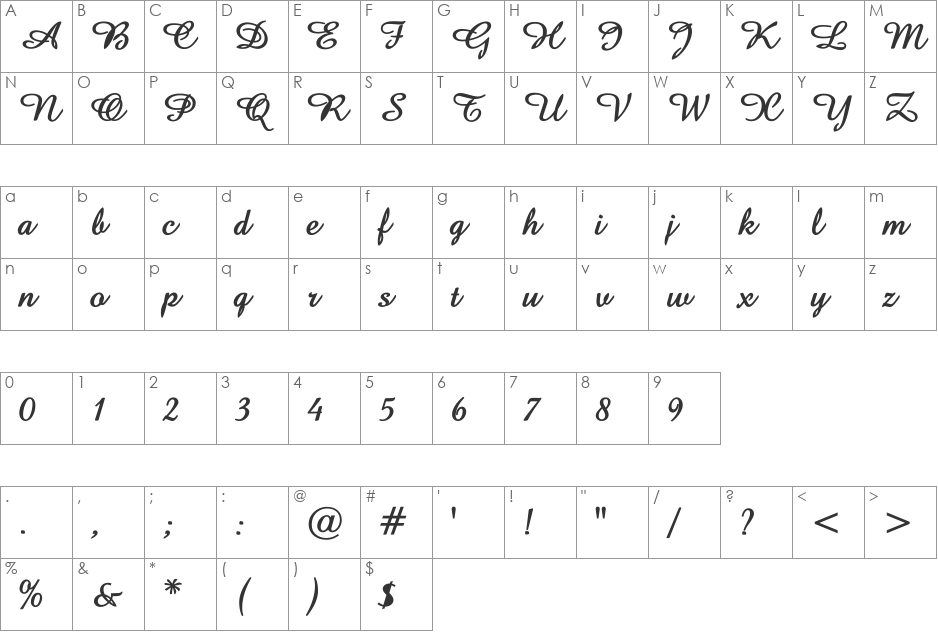 UKIJ Jelliy font character map preview