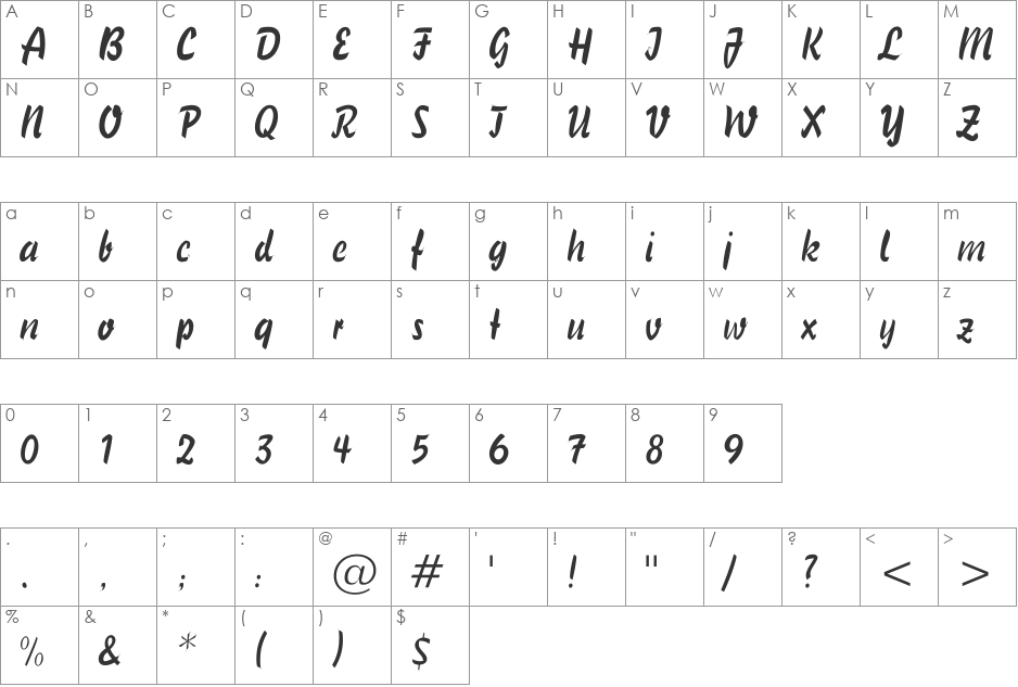 UKIJ Moy Qelem font character map preview