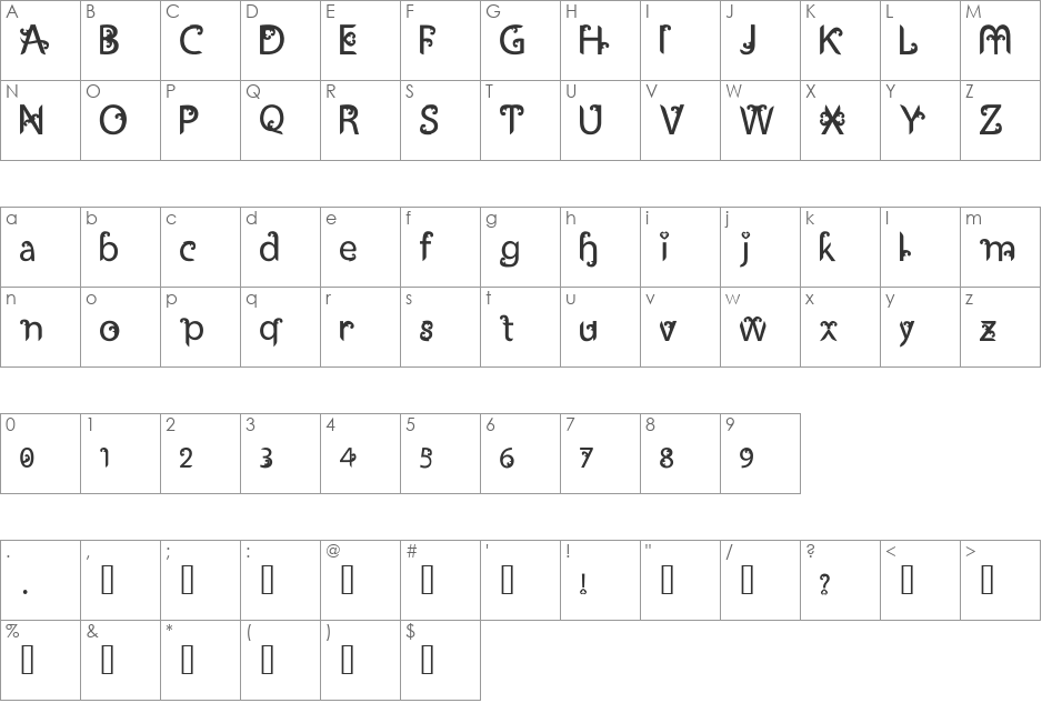 Ukiran font character map preview