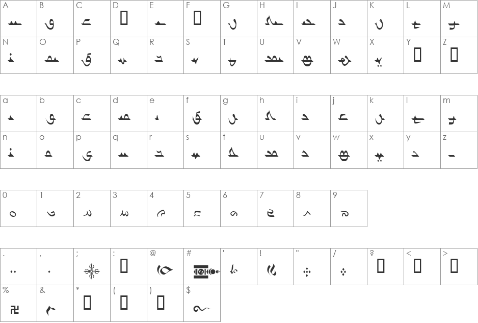 Ulanbatar font character map preview