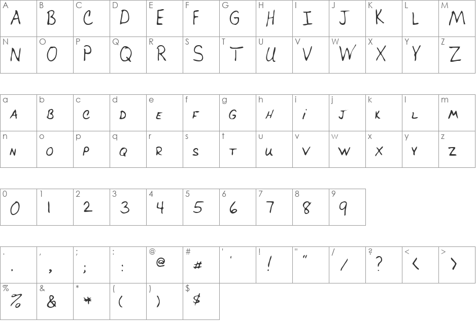 Ulster font character map preview