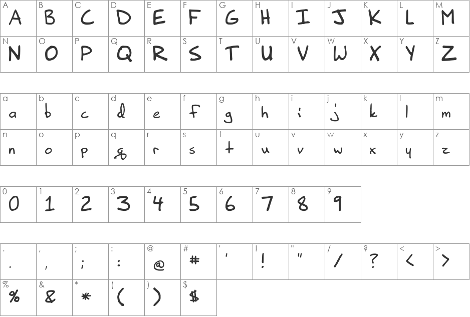 Beryl font character map preview
