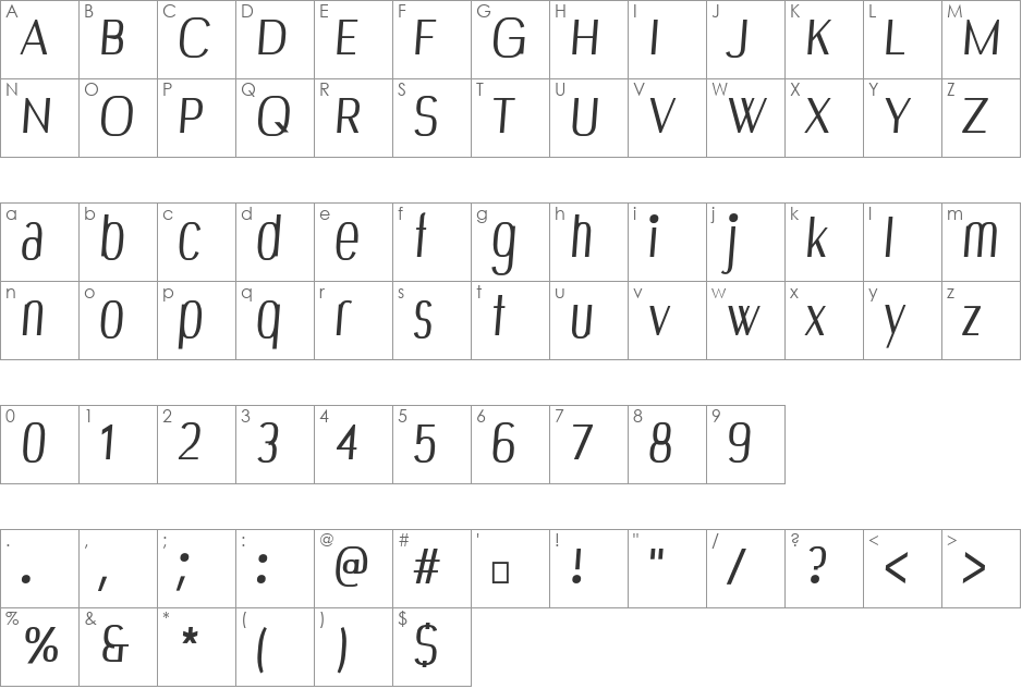 Bespoke font character map preview