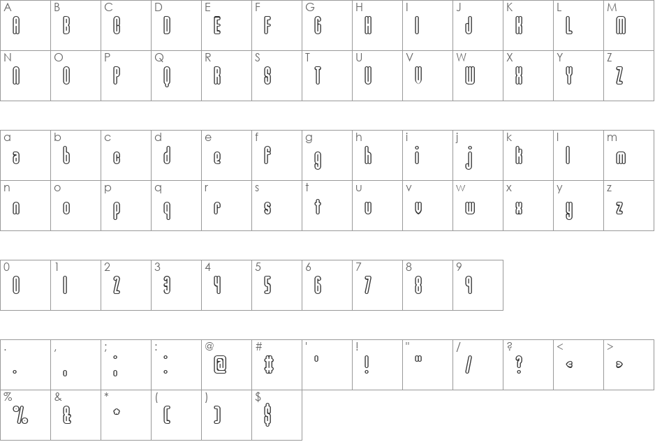 Unanimous (BRK) font character map preview