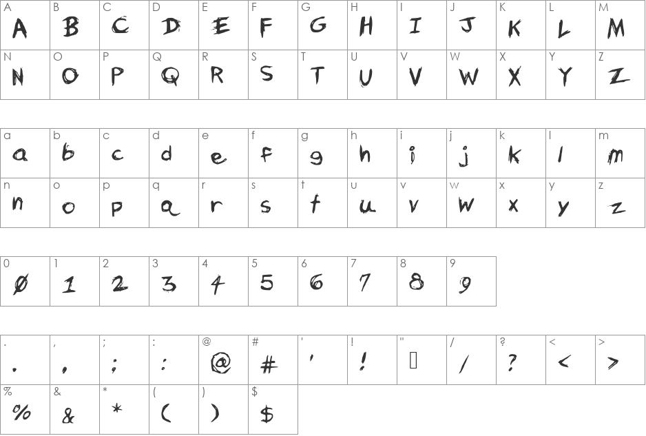 Uncensored font character map preview