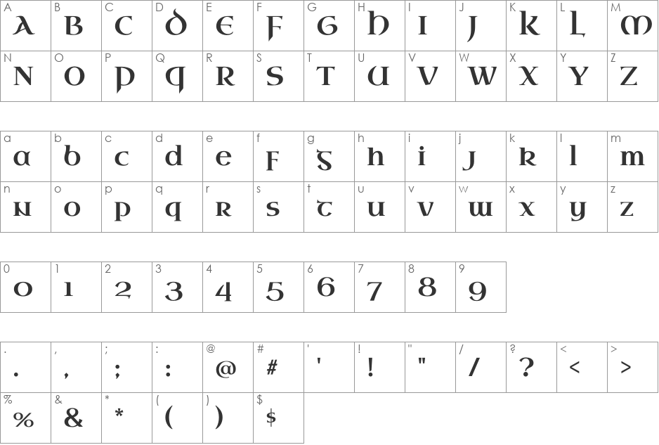Uncial Antiqua font character map preview
