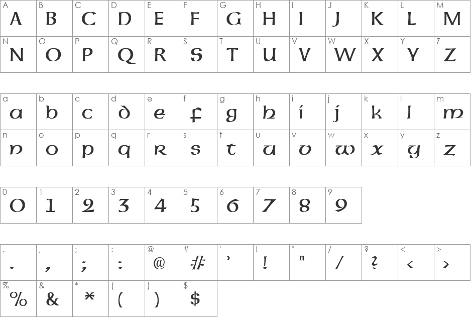 UncialRoundhand font character map preview