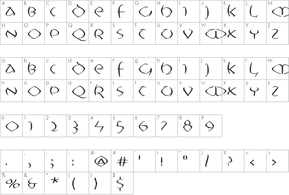 Uncitronica font character map preview