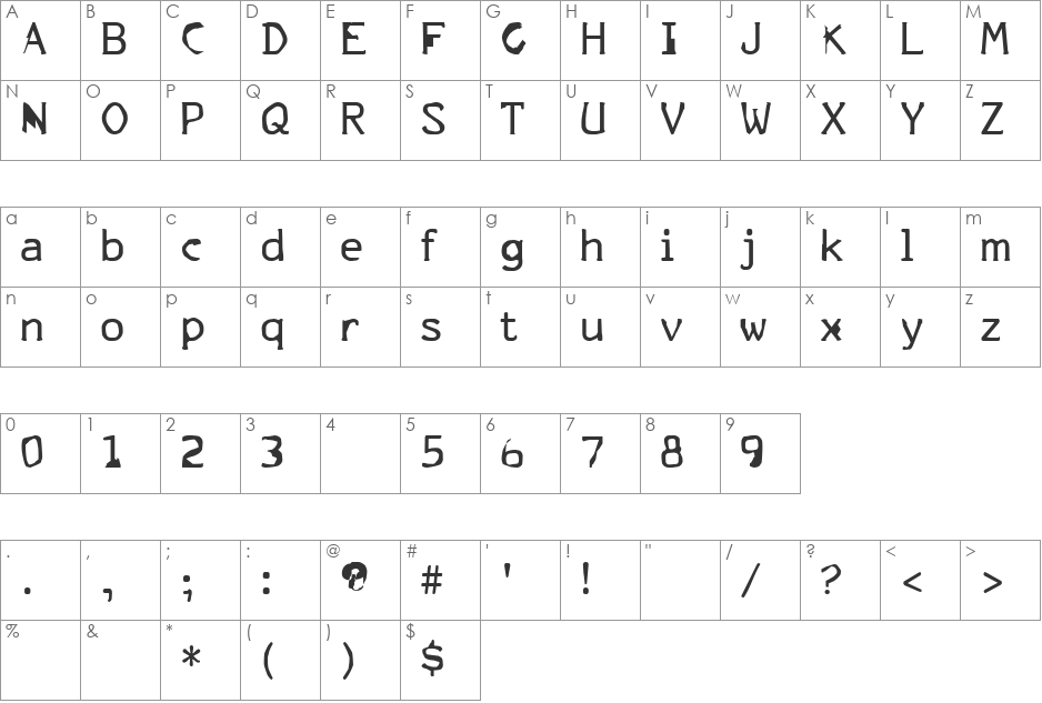 Uncle Thin font character map preview