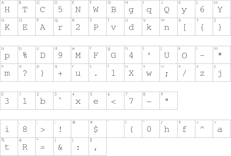 UncodeSecret font character map preview