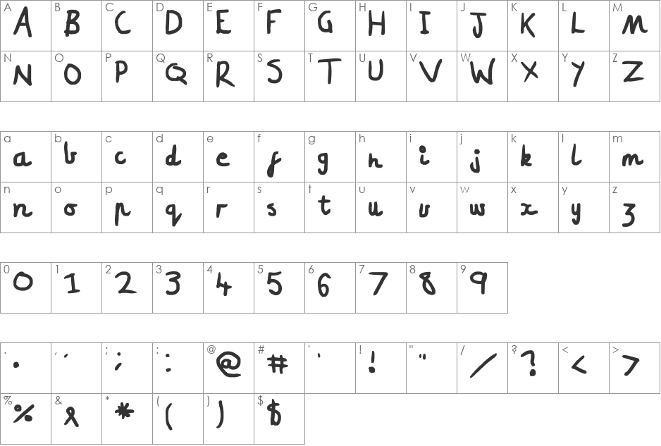 Best ever font character map preview