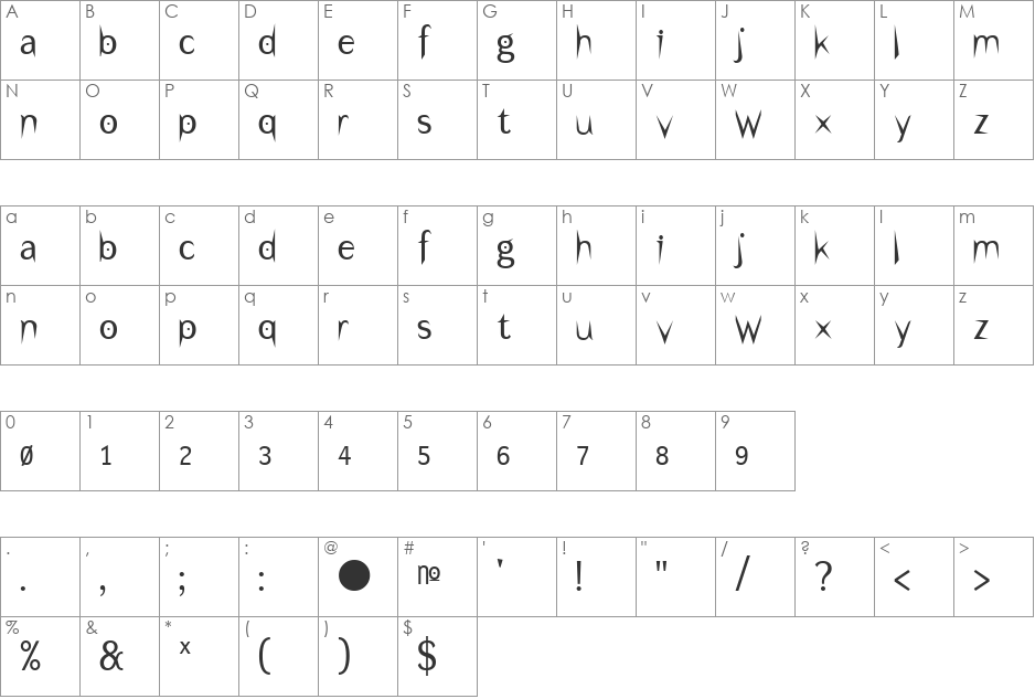 Under font character map preview
