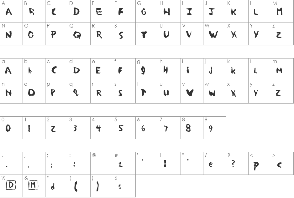 Under Treatment font character map preview