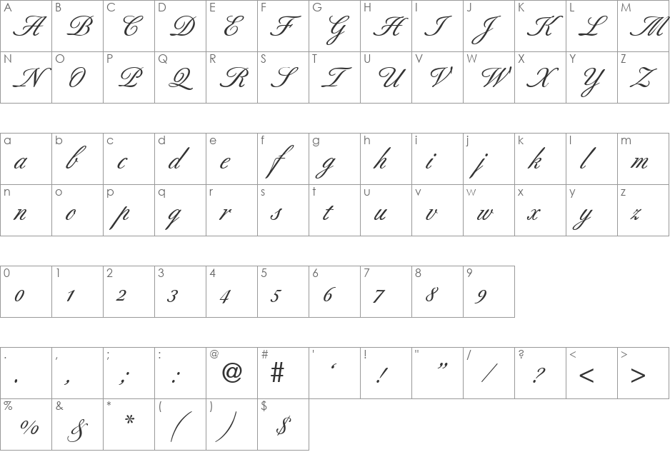 BestDB font character map preview