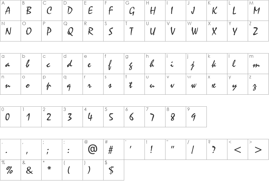 Aeolus font character map preview