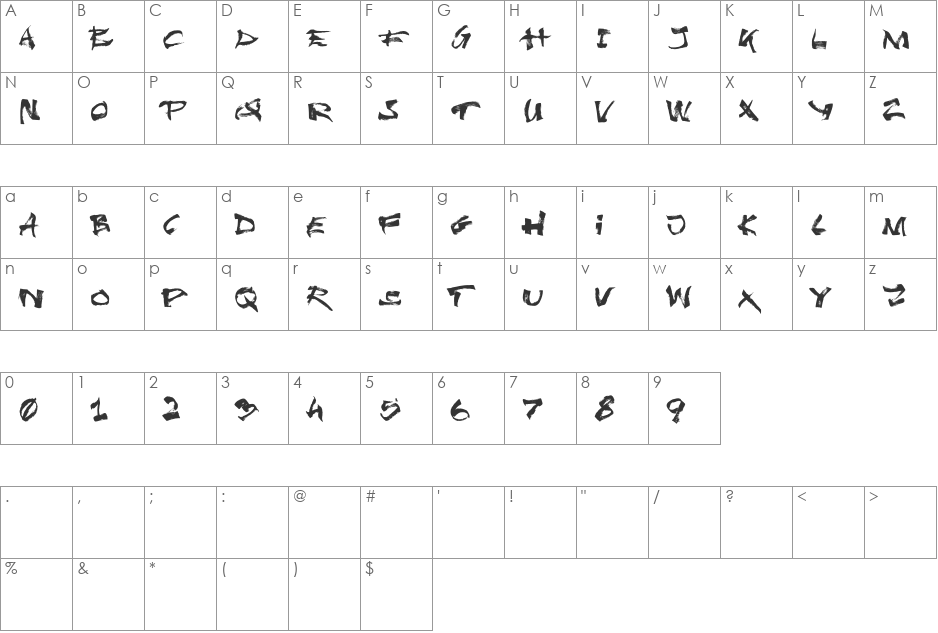 Undergrunge Tornado Demo font character map preview