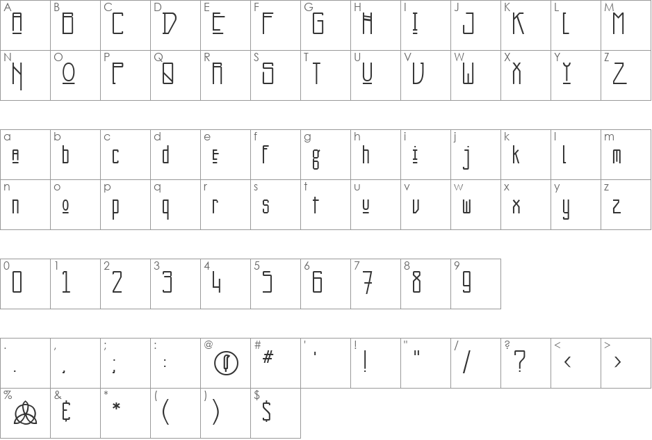 Underiscore font character map preview