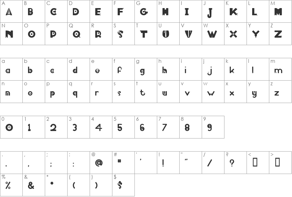 Underlapped font character map preview