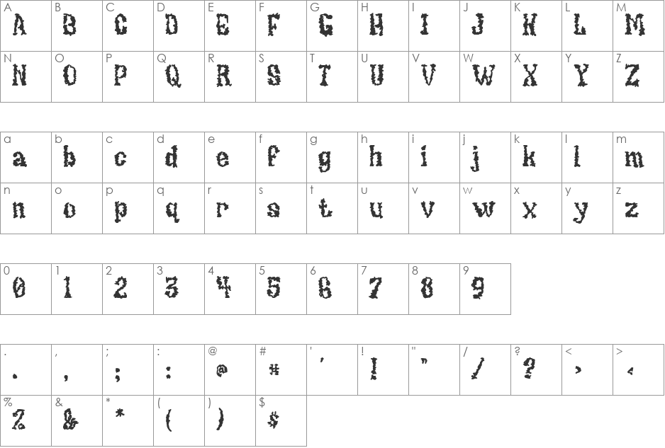 UndieCrust font character map preview