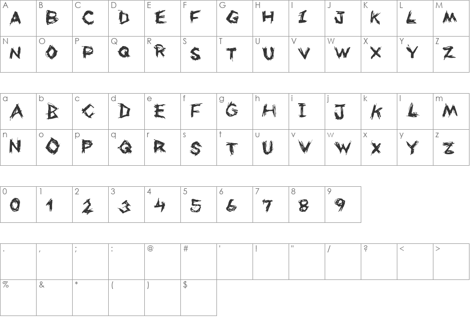 Uneasy font character map preview