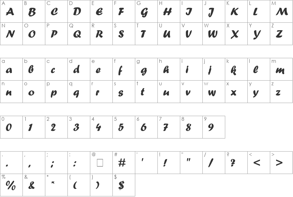 UnGard font character map preview