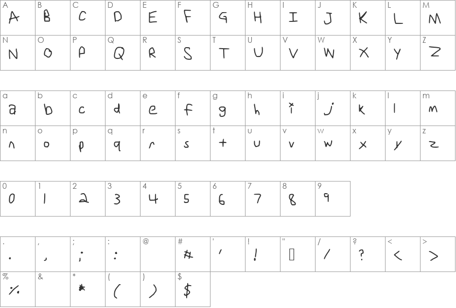 Uni font character map preview