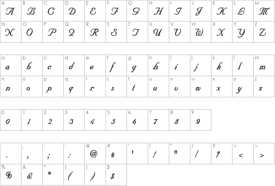 UnicornScriptSSi font character map preview