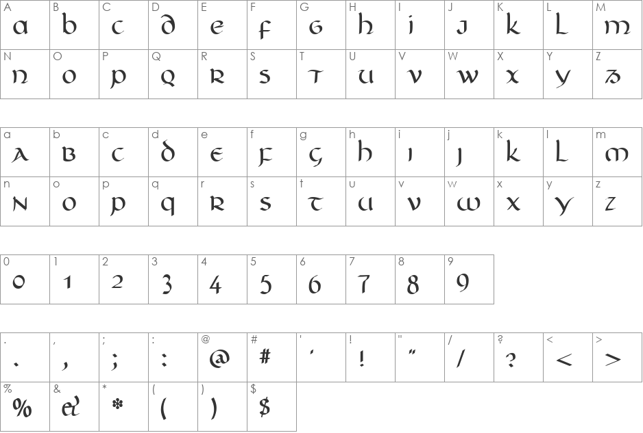 Unikled font character map preview