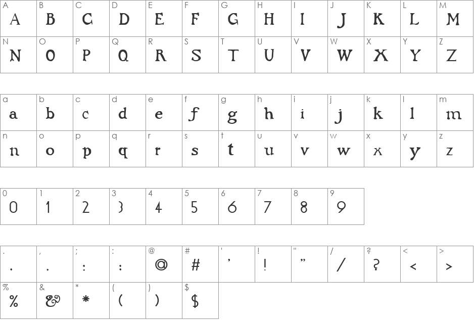 Unikum font character map preview