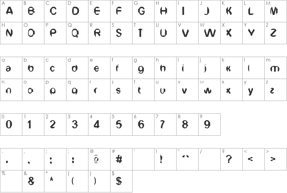 Unimportant font character map preview